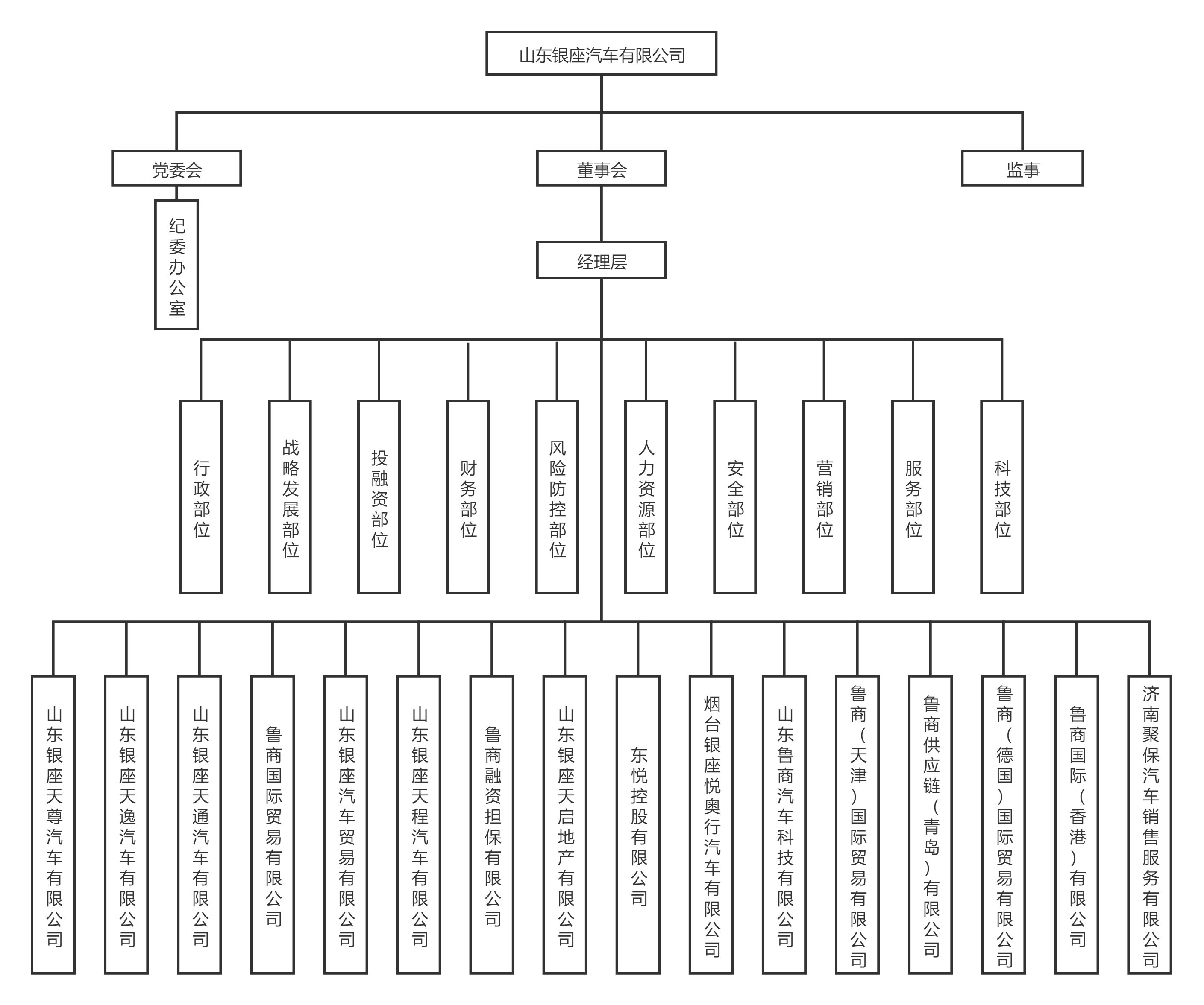 超前的构思而已汽车基础知识,汽车知识大全概念车还处在创意试验阶段
